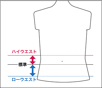 ハイウエスト ローウエストとは何ですか 商品について ジーンズ デニム通販のedwin エドウイン 公式オンラインモール